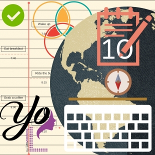 ¿Cómo sé si me gustan las mujeres?. 